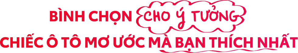 Danh sách bài thi