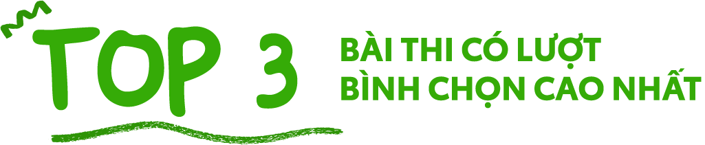 Top bài thi